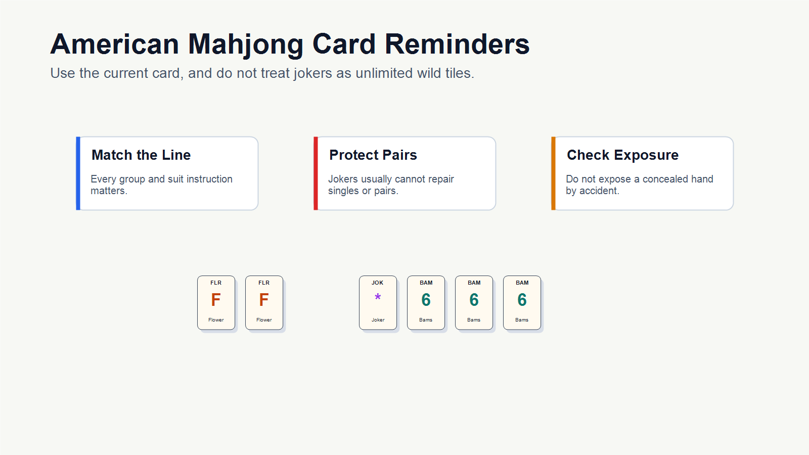 American Mahjong card reminders cheat sheet for jokers pairs and exposures