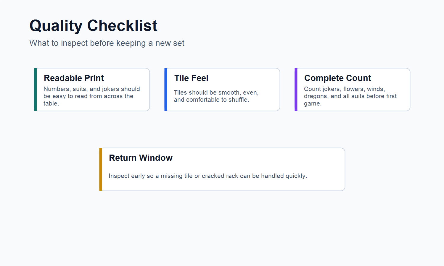 American Mahjong set quality checklist for readable print tile feel complete count and return window