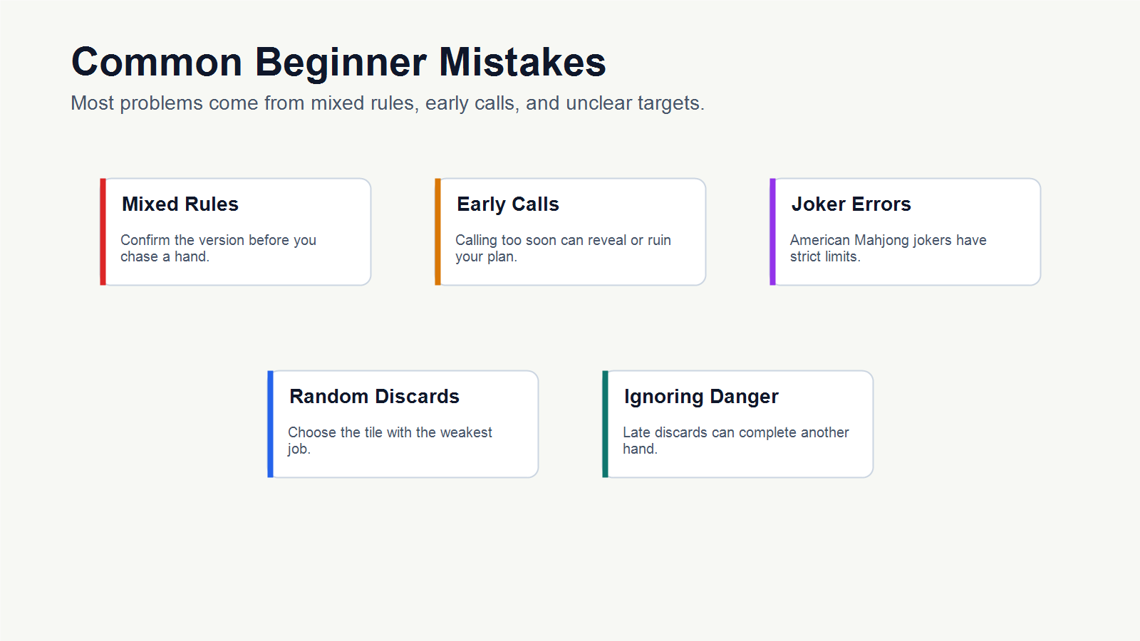 Mahjong common mistakes cheat sheet for new players