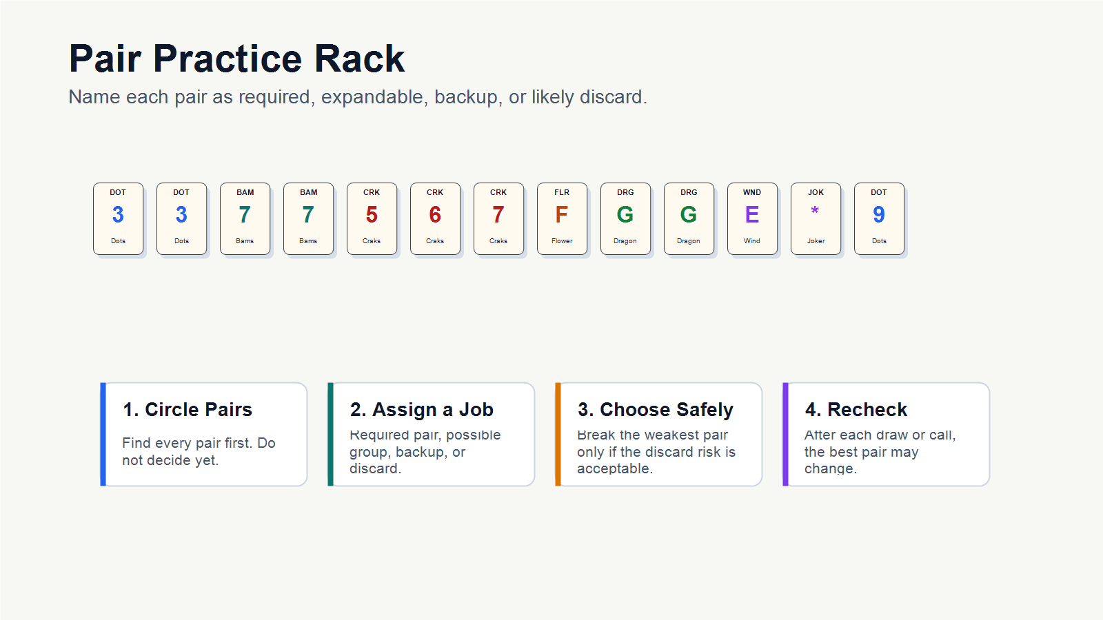 Mahjong pair practice rack for learning when to split pairs