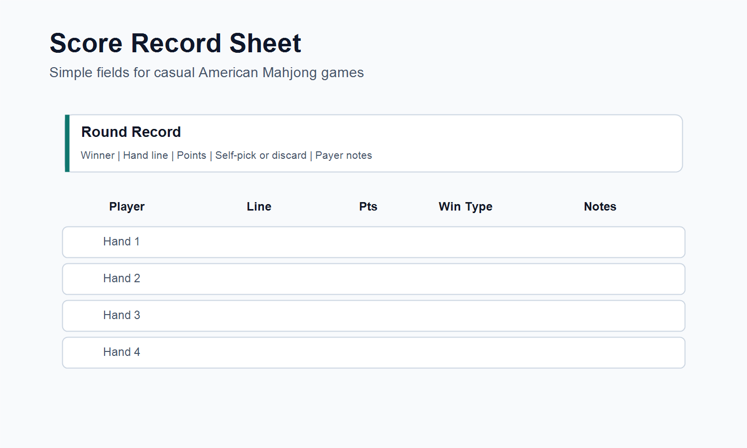 American Mahjong score record sheet for tracking points hand line win type and notes