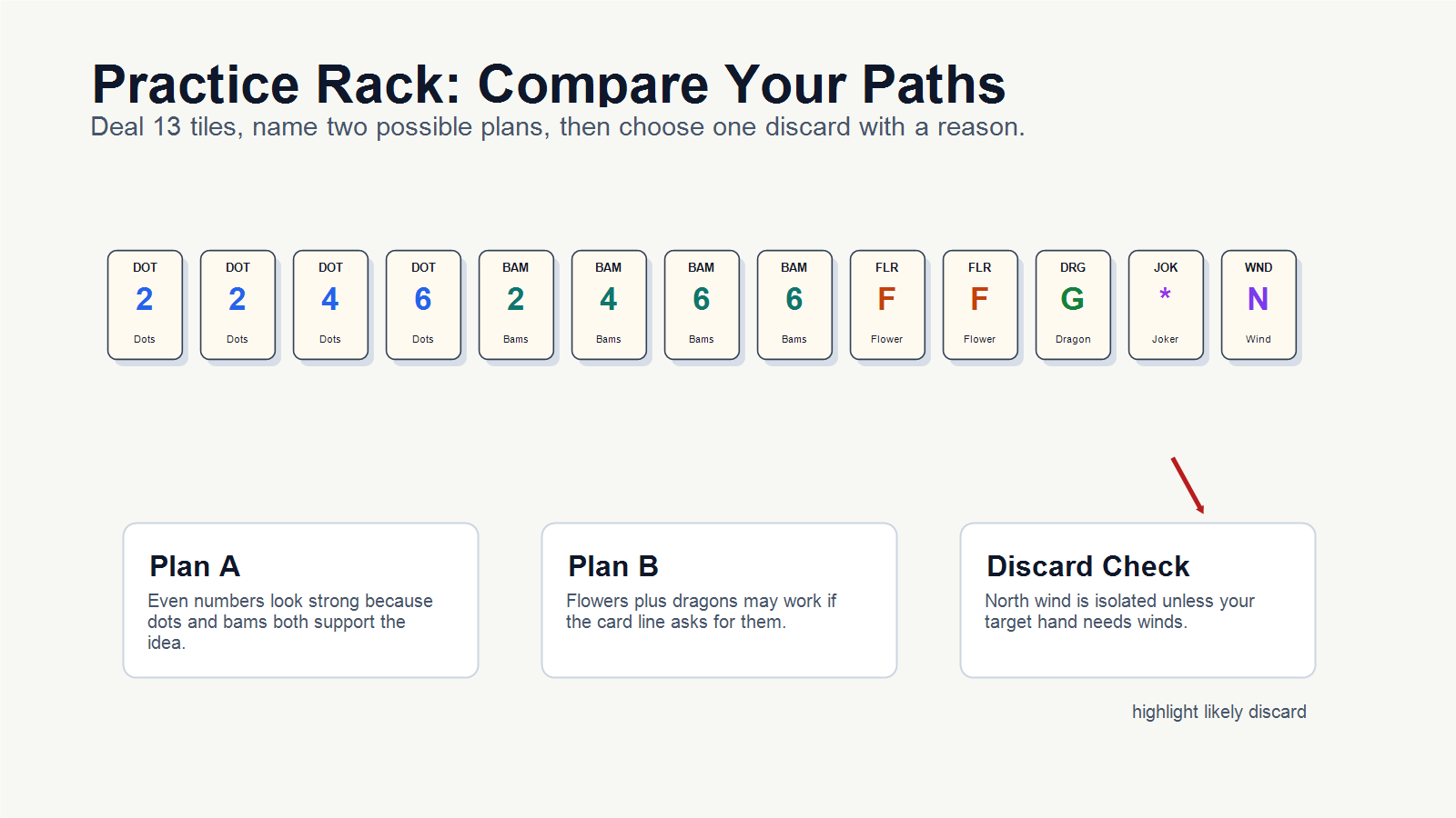 practice rack for learning Mahjong winning hands
